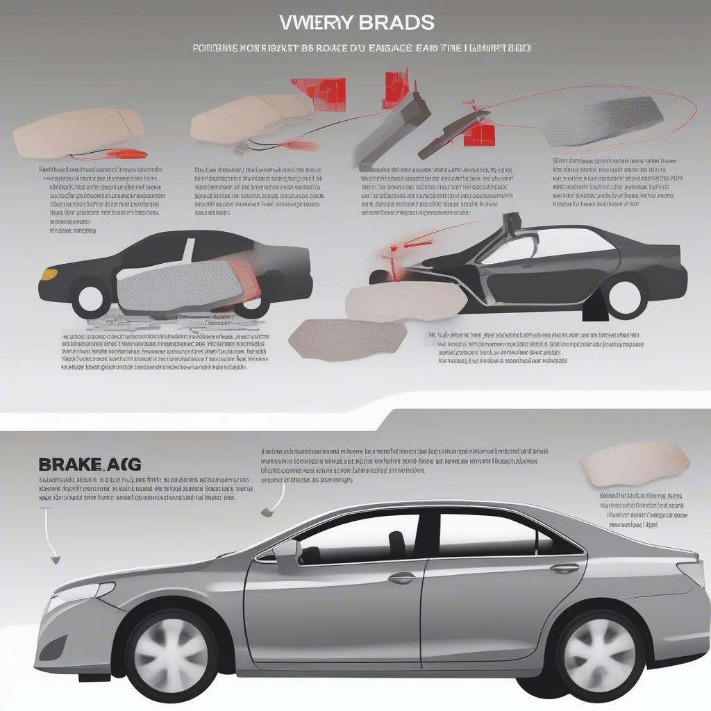 Dấu hiệu má phanh Camry mòn: Tiếng kêu cọt khi phanh, bàn đạp rung, xe bị lệch khi phanh và đèn báo phanh sáng.