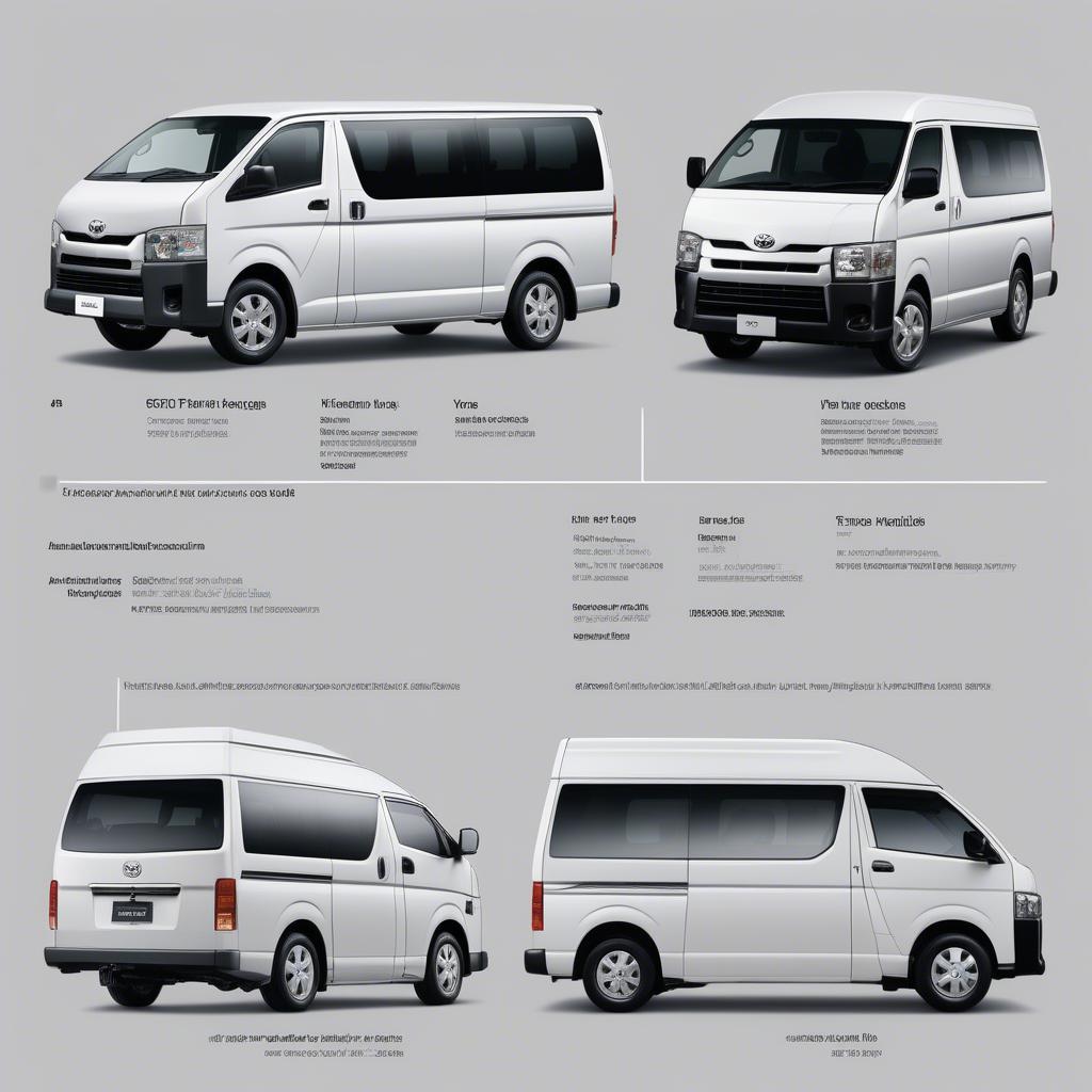 Động cơ Toyota Hiace các phiên bản