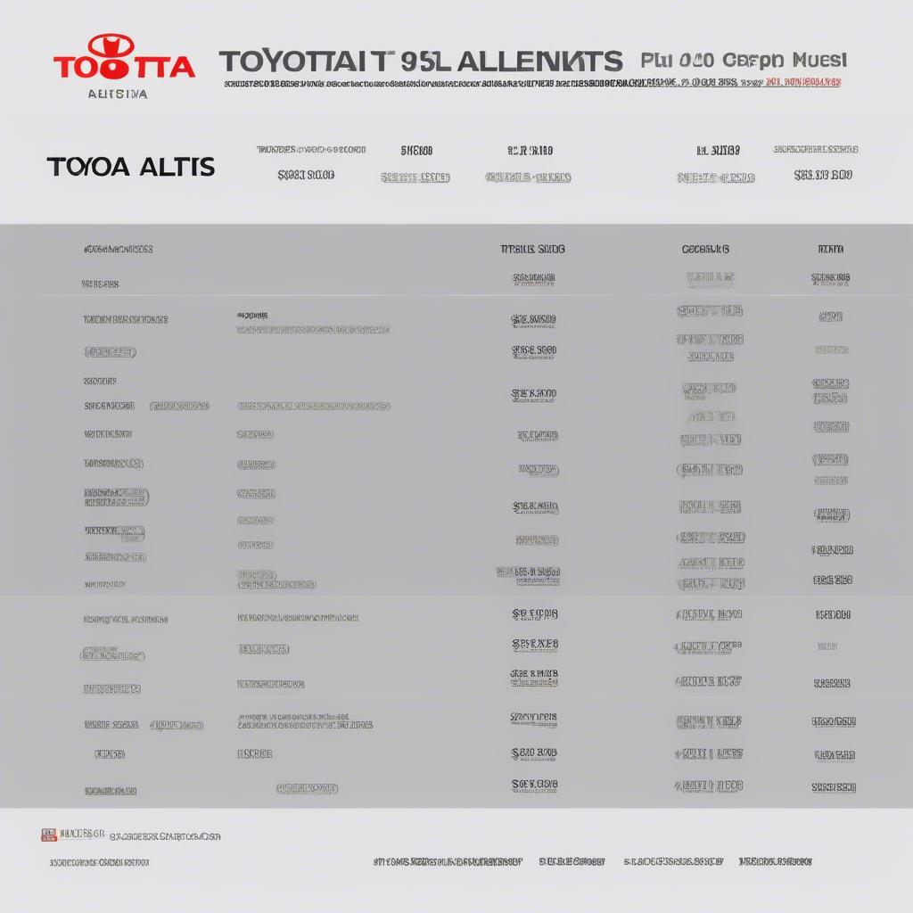 Bảng giá xe Altis tháng 7 năm 2019