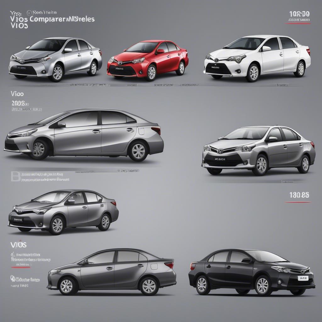 Giá xe Toyota Vios cũ theo đời xe