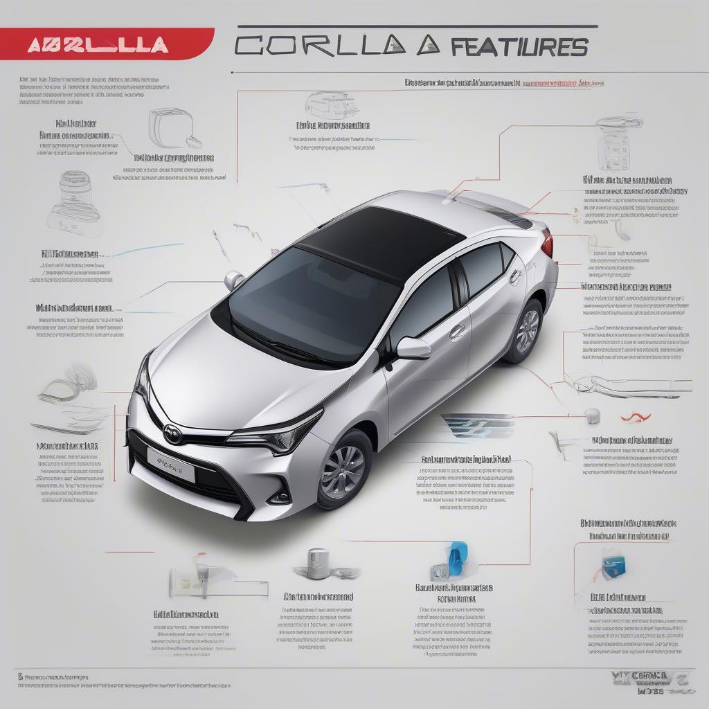 Hệ thống an toàn Corolla Altis: Tiên tiến và đáng tin cậy