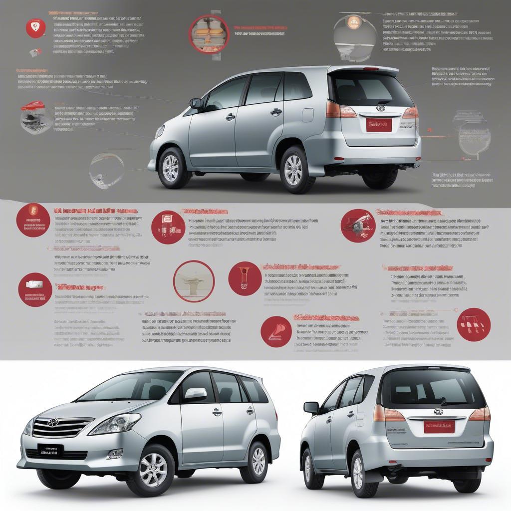 Hệ thống an toàn Innova 2008