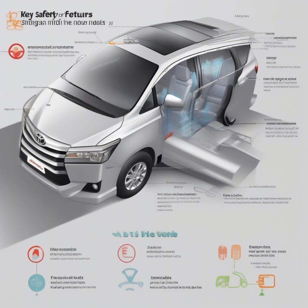 Hệ thống an toàn tiên tiến của Toyota Innova 2.0V