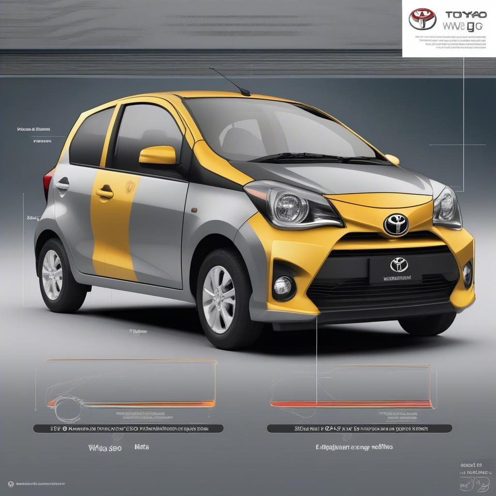 Kích thước tổng quan Toyota Wigo 2020