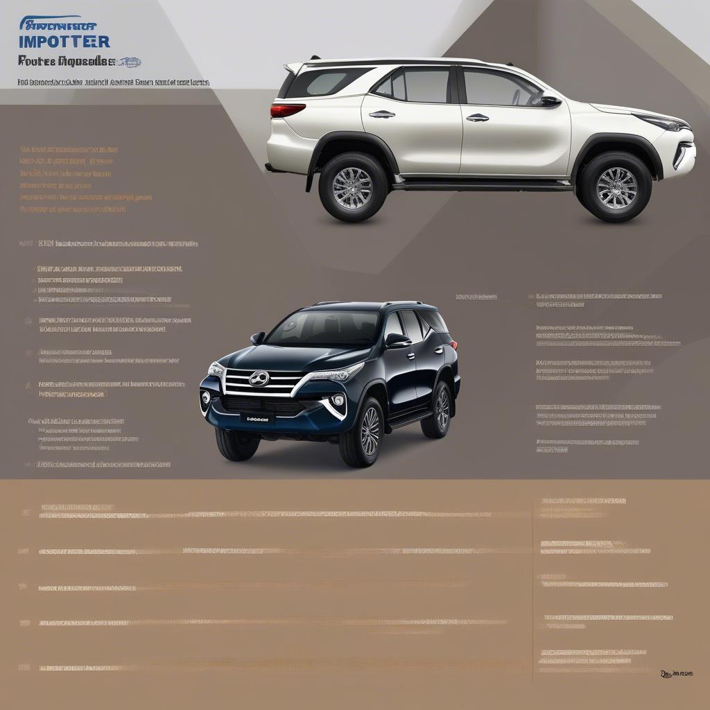 So sánh Fortuner nhập khẩu và lắp ráp