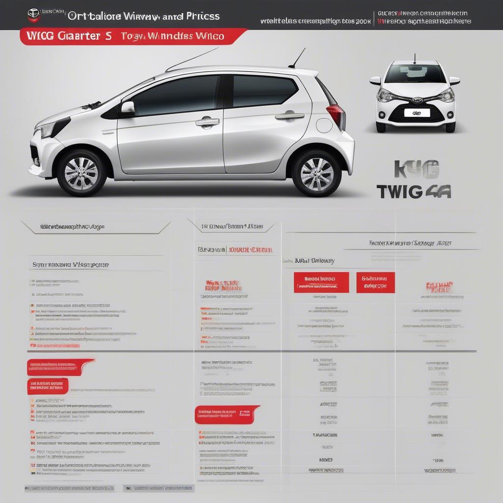 So sánh giá xe Toyota Wigo 1.5AT với các đối thủ