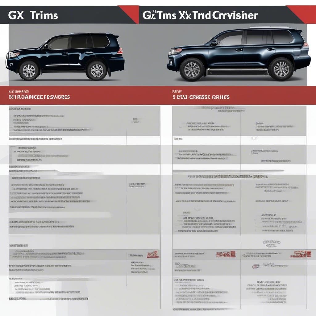 So sánh GX và VX Land Cruiser