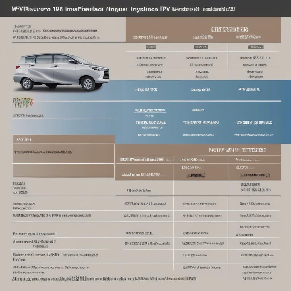 So sánh Innova 2010 với các dòng xe khác