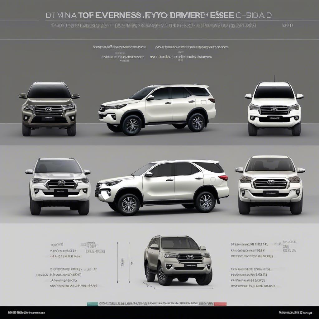 So sánh kích thước Fortuner và Everest