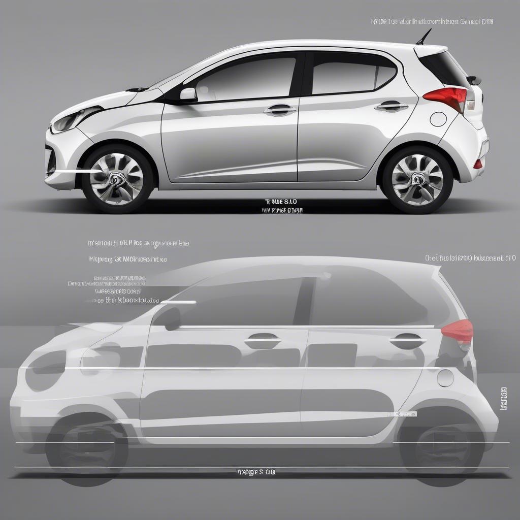 So sánh kích thước Hyundai Grand i10 và Toyota Wigo