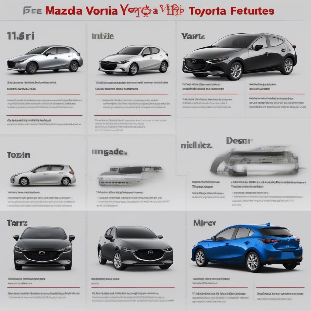 So sánh Mazda 3 và Toyota Yaris về thiết kế, nội thất và động cơ