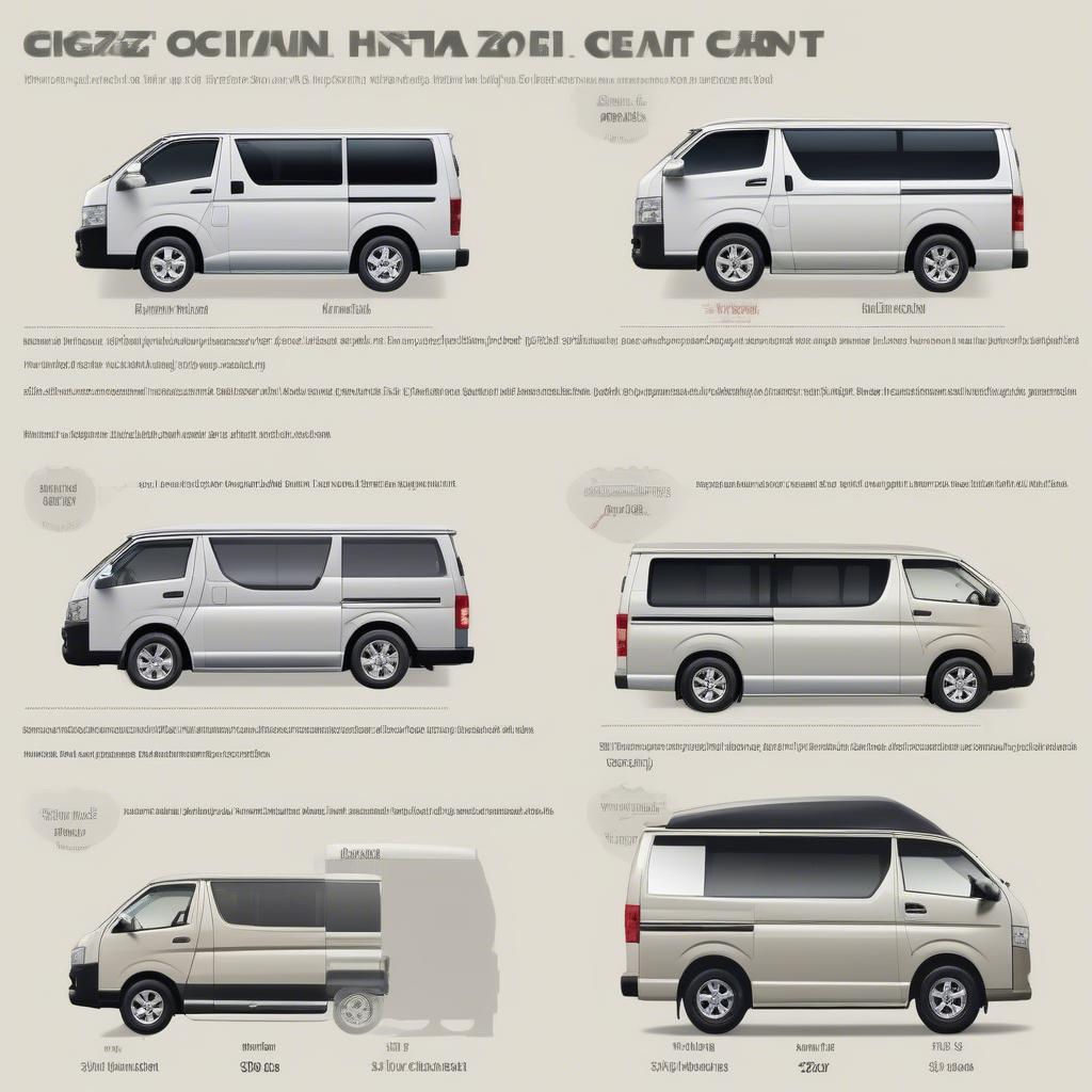 So sánh kích thước Toyota Hiace với các loại xe khác ở Bali.