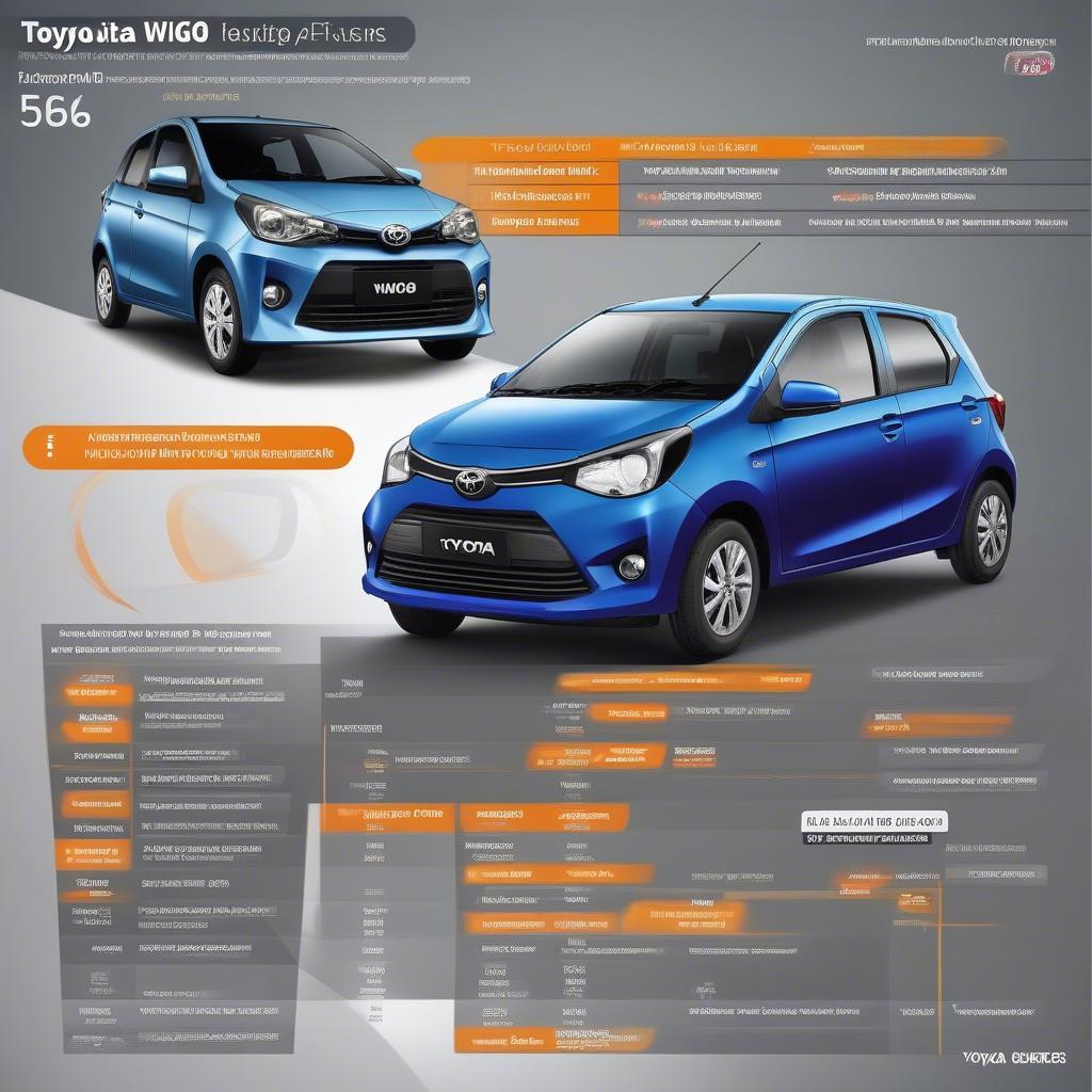 So sánh Toyota Wigo với đối thủ