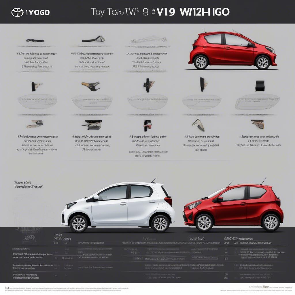 Kích thước Toyota Wigo 2019