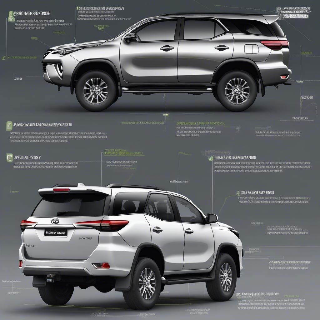 Tính năng an toàn Fortuner 2018 và 2019