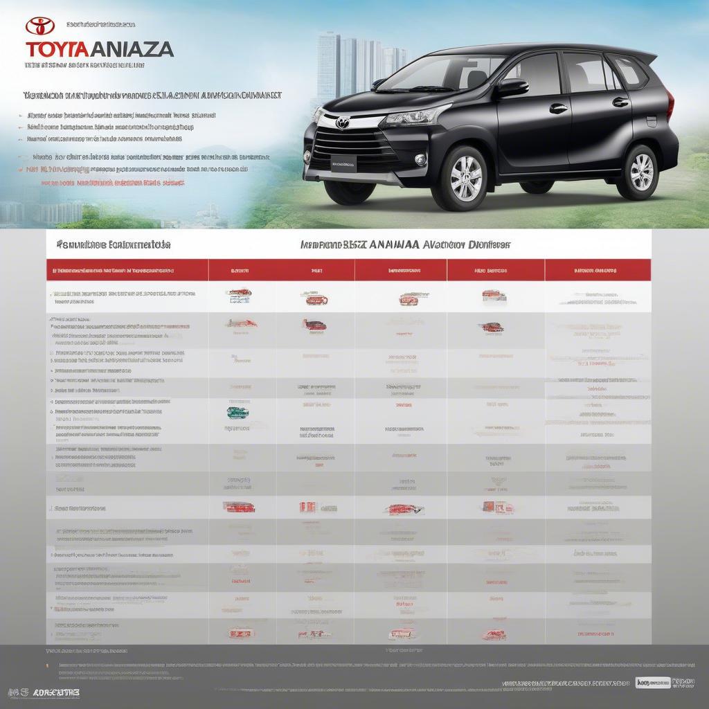 So sánh Toyota Avanza tại Indonesia và Việt Nam