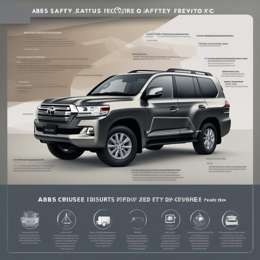 Các tính năng an toàn của Toyota Land Cruiser VXS 2019