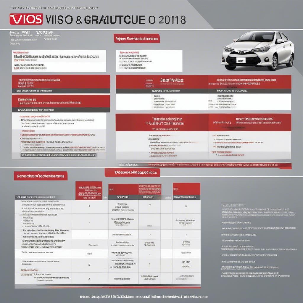 So sánh Toyota Vios 2018 với các đối thủ