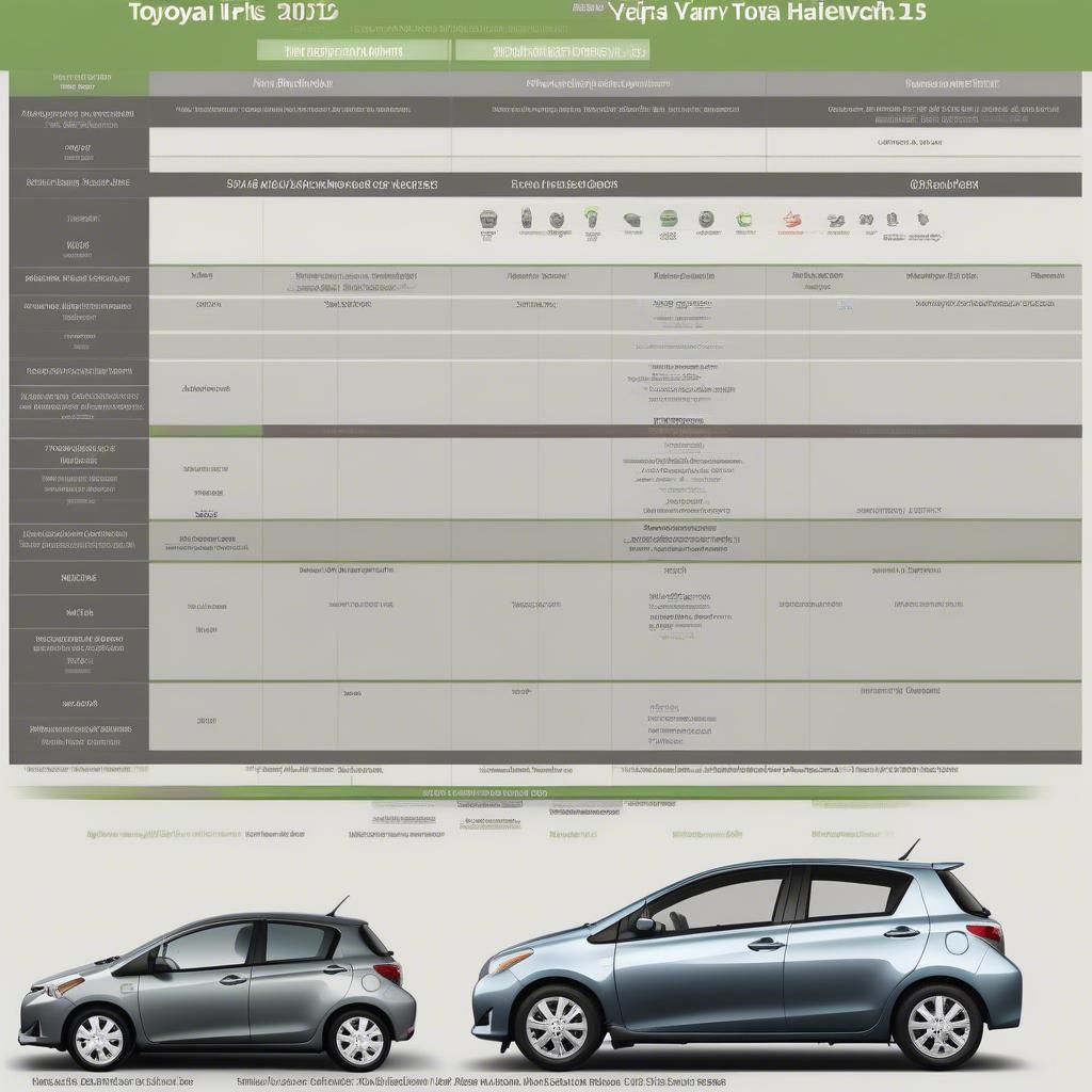 Toyota Yaris 2012 So Sánh